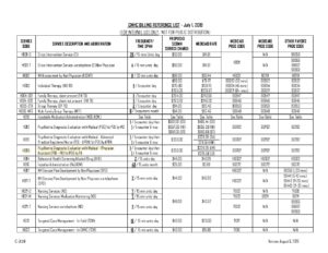 Draft Rate Sheet 8.6.19 | Berkeley Community Mental Health Center ...